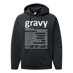 Gravy Nutrition Facts Thanksgiving Christmas Food Performance Fleece Hoodie