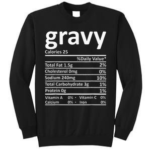 Gravy Nutrition Facts Thanksgiving Christmas Food Sweatshirt