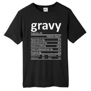 Gravy Nutrition Facts Thanksgiving Christmas Food Tall Fusion ChromaSoft Performance T-Shirt