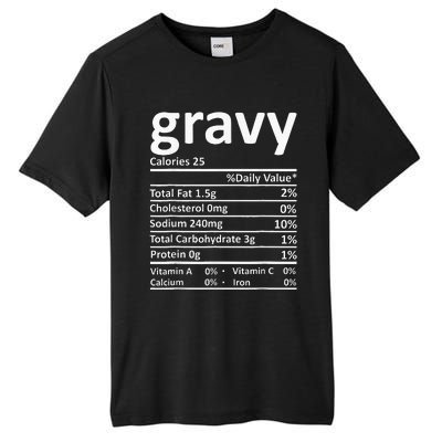 Gravy Nutrition Facts Thanksgiving Christmas Food Tall Fusion ChromaSoft Performance T-Shirt