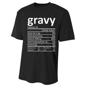 Gravy Nutrition Facts Thanksgiving Christmas Food Performance Sprint T-Shirt