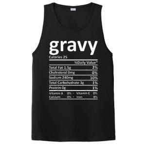 Gravy Nutrition Facts Thanksgiving Christmas Food PosiCharge Competitor Tank