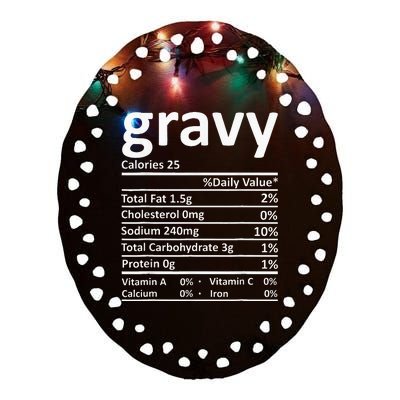 Gravy Nutrition Facts Thanksgiving Christmas Food Ceramic Oval Ornament