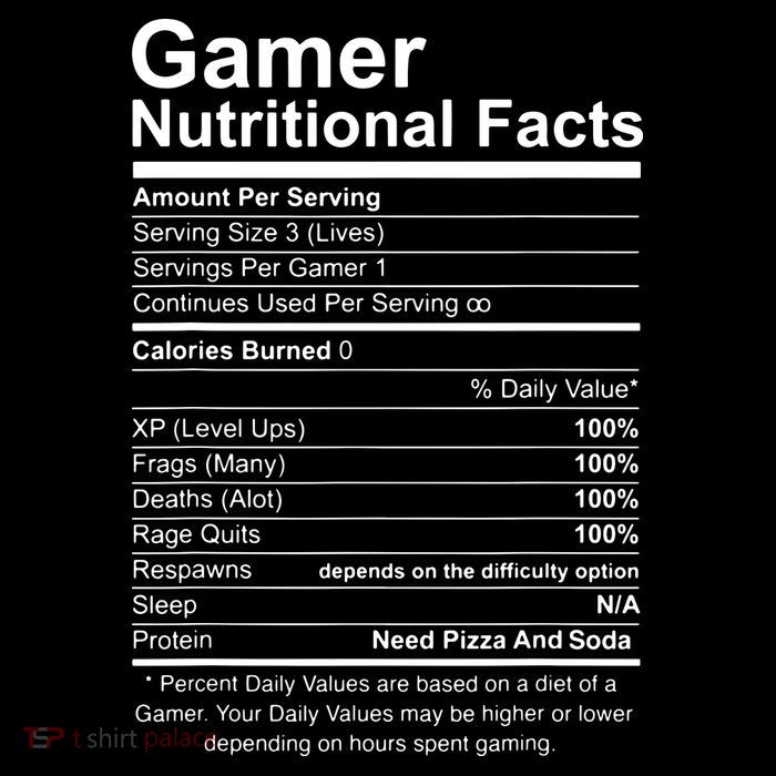 Gamer Nutritional Facts Cool Gamer Video Game Funny Poster
