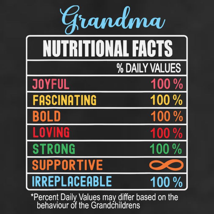 Grandma Nutritional Facts Grandparents Day Funny 7 Panel Mesh Trucker Snapback Hat