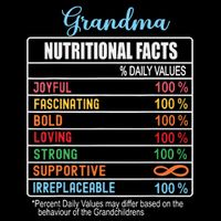 Grandma Nutritional Facts Grandparents Day Funny Cooling Performance Crew T-Shirt