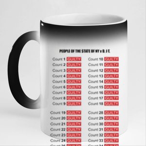 Guilty On All 34 Counts 11oz Black Color Changing Mug