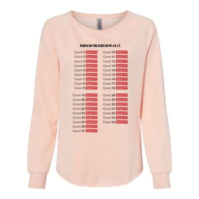 Guilty On All 34 Counts Womens California Wash Sweatshirt