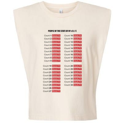 Guilty On All 34 Counts Garment-Dyed Women's Muscle Tee