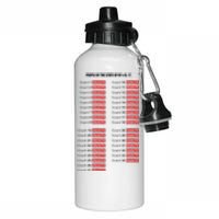 Guilty On All 34 Counts Aluminum Water Bottle