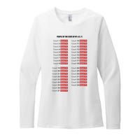 Guilty On All 34 Counts Womens CVC Long Sleeve Shirt