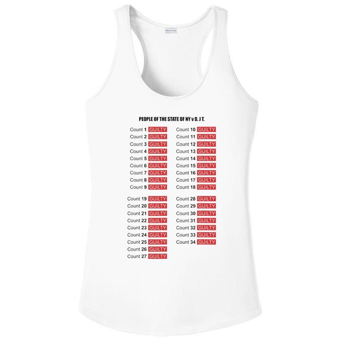 Guilty On All 34 Counts Ladies PosiCharge Competitor Racerback Tank