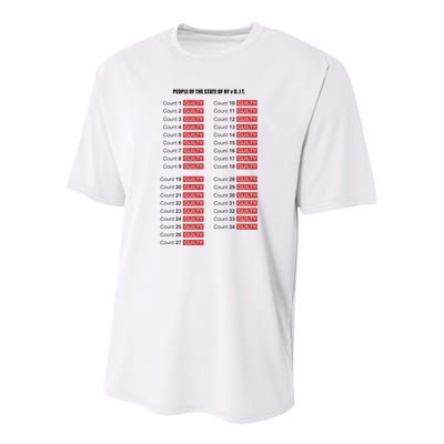 Guilty On All 34 Counts Youth Performance Sprint T-Shirt