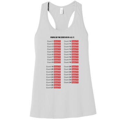 Guilty On All 34 Counts Women's Racerback Tank