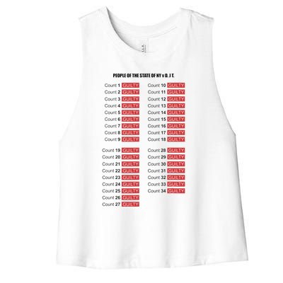 Guilty On All 34 Counts Women's Racerback Cropped Tank