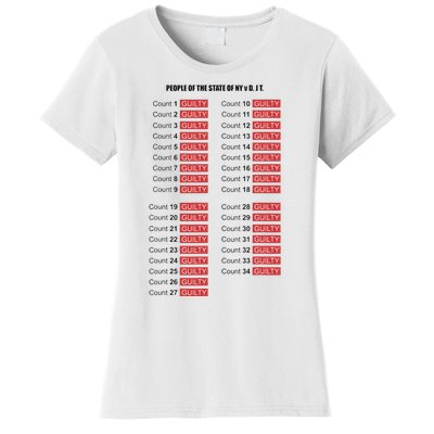 Guilty On All 34 Counts Women's T-Shirt