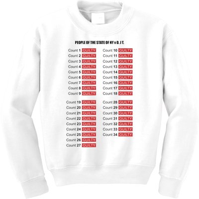 Guilty On All 34 Counts Kids Sweatshirt