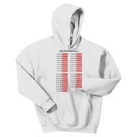 Guilty On All 34 Counts Kids Hoodie