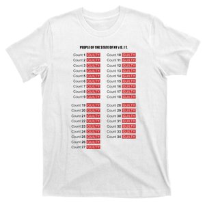 Guilty On All 34 Counts T-Shirt