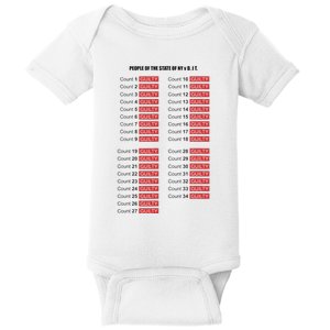 Guilty On All 34 Counts Baby Bodysuit