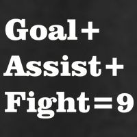 Goal Assist Fight Adult Drive Performance Visor