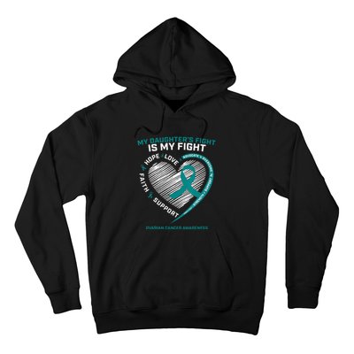 Gifts Ovarian Cancer Awareness Daughter Ovarian Cancer Hoodie