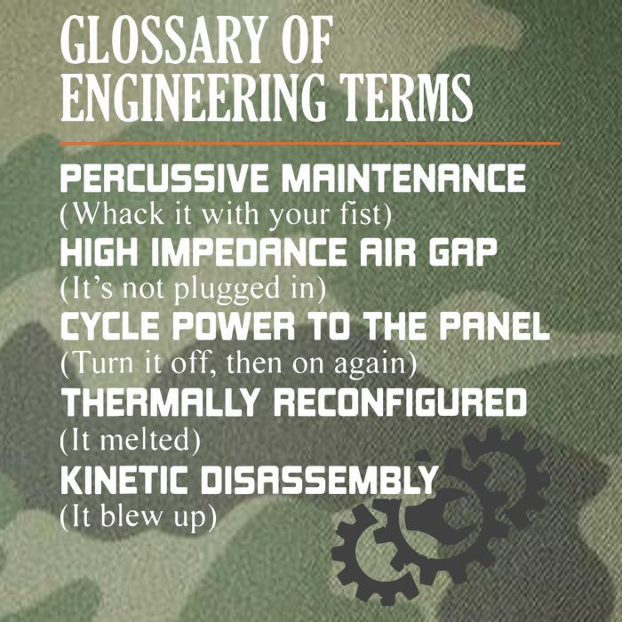 Glossary Of Engineering Terms Funny Engineer Definitions Legacy Tie Dye Trucker Hat