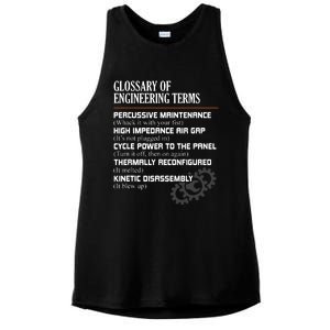 Glossary Of Engineering Terms Funny Engineer Definitions Ladies PosiCharge Tri-Blend Wicking Tank