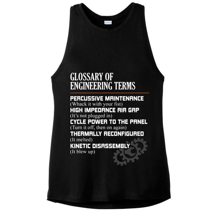 Glossary Of Engineering Terms Funny Engineer Definitions Ladies PosiCharge Tri-Blend Wicking Tank