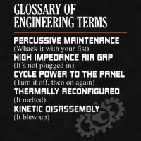 Glossary Of Engineering Terms Funny Engineer Definitions Ladies PosiCharge Tri-Blend Wicking Tank