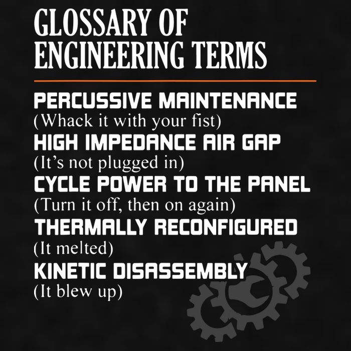 Glossary Of Engineering Terms Funny Engineer Definitions Ladies PosiCharge Tri-Blend Wicking Tank