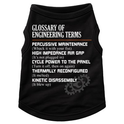 Glossary Of Engineering Terms Funny Engineer Definitions Doggie Tank