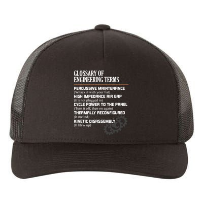 Glossary Of Engineering Terms Funny Engineer Definitions Yupoong Adult 5-Panel Trucker Hat