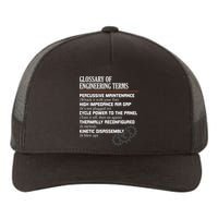 Glossary Of Engineering Terms Funny Engineer Definitions Yupoong Adult 5-Panel Trucker Hat