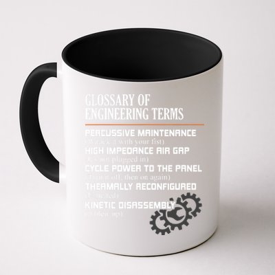 Glossary Of Engineering Terms Funny Engineer Definitions Coffee Mug