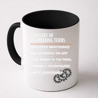 Glossary Of Engineering Terms Funny Engineer Definitions Mug
