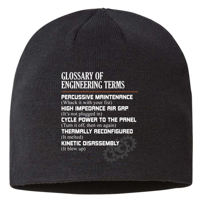 Glossary Of Engineering Terms Funny Engineer Definitions Sustainable Beanie