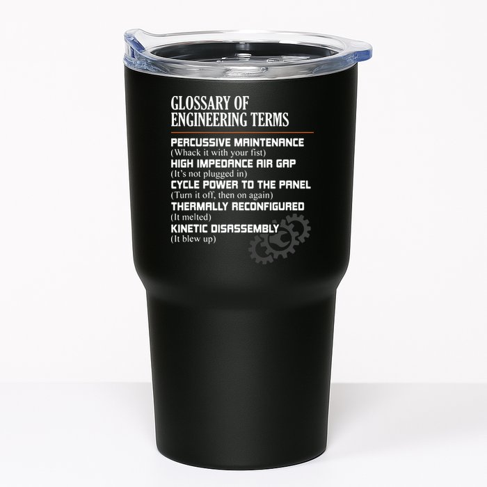 Glossary Of Engineering Terms Funny Engineer Definitions Tumbler