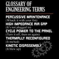 Glossary Of Engineering Terms Funny Engineer Definitions Mousepad