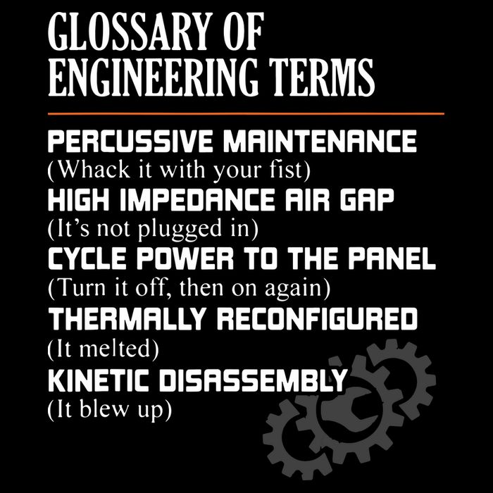 Glossary Of Engineering Terms Funny Engineer Definitions Mousepad