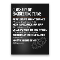 Glossary Of Engineering Terms Funny Engineer Definitions Poster