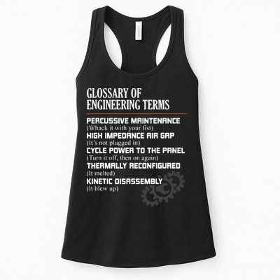 Glossary Of Engineering Terms Funny Engineer Definitions Womens Tank Top