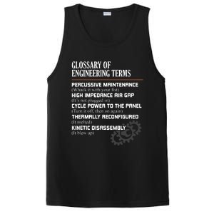 Glossary Of Engineering Terms Funny Engineer Definitions PosiCharge Competitor Tank