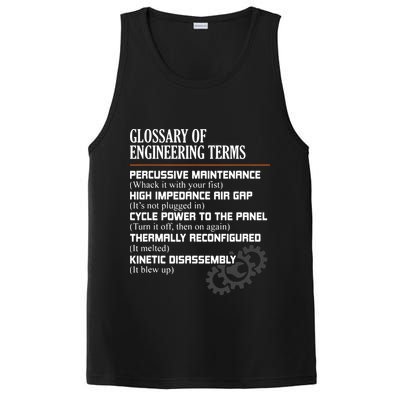 Glossary Of Engineering Terms Funny Engineer Definitions PosiCharge Competitor Tank