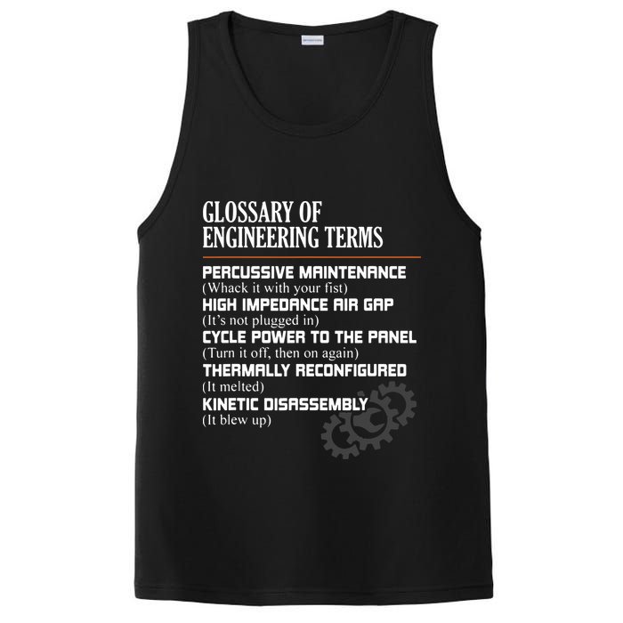 Glossary Of Engineering Terms Funny Engineer Definitions PosiCharge Competitor Tank