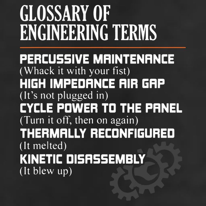 Glossary Of Engineering Terms Funny Engineer Definitions Trucker Hat