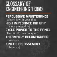 Glossary Of Engineering Terms Funny Engineer Definitions Premium T-Shirt