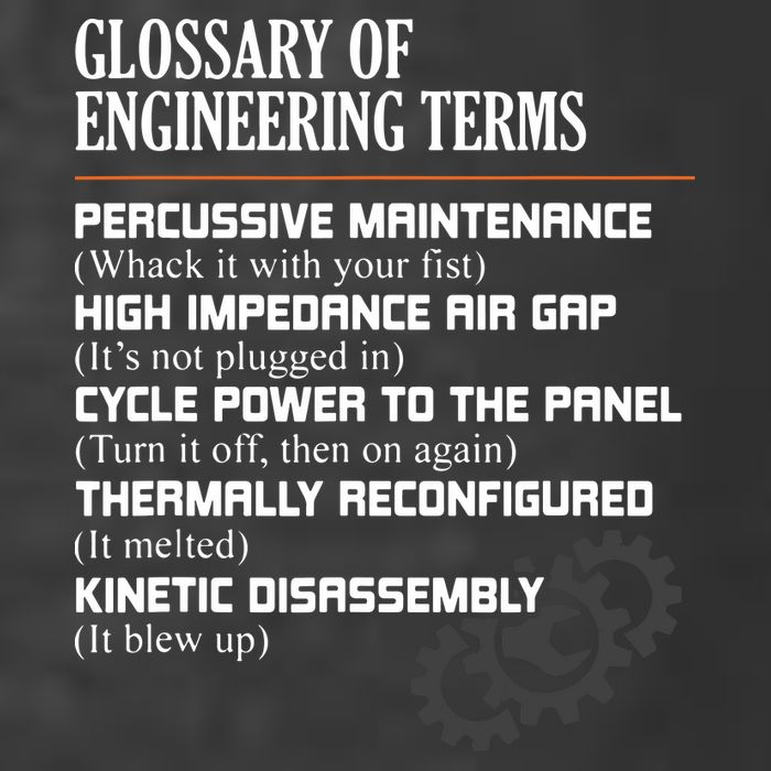Glossary Of Engineering Terms Funny Engineer Definitions Premium T-Shirt