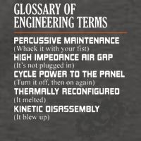 Glossary Of Engineering Terms Funny Engineer Definitions Vector Backpack