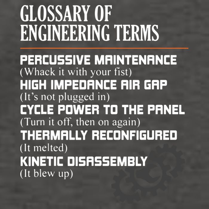 Glossary Of Engineering Terms Funny Engineer Definitions Vector Backpack